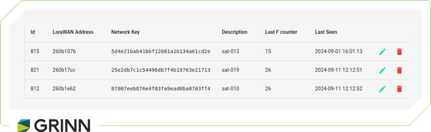 Obraz zawierający tekst, oprogramowanie, multimedia, numer<br><br>Zawartość wygenerowana przez AI może być niepoprawna.