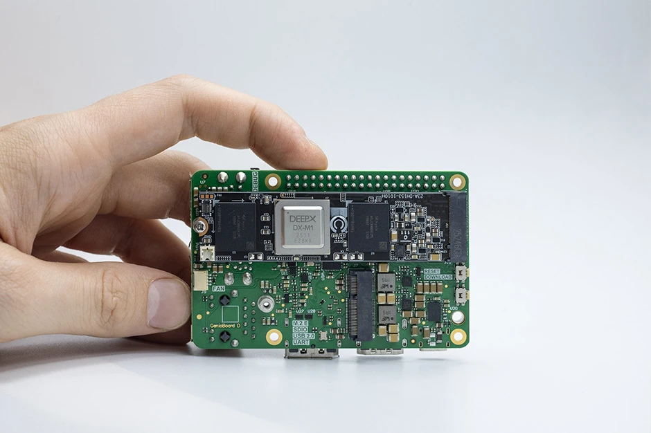 Grinn GenioBoard + DEEPX