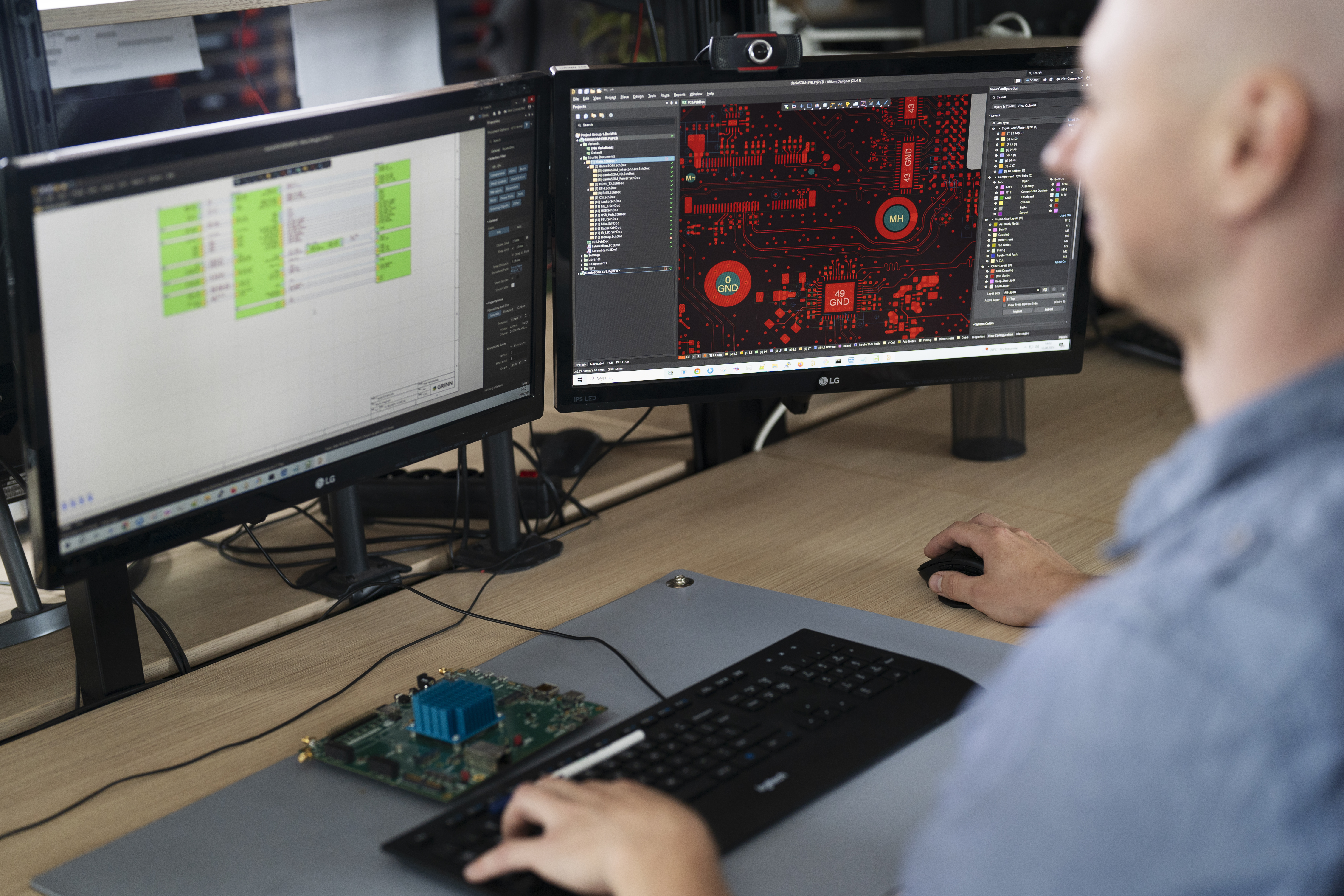 Electronics Design | Grinn Global